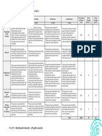 Mscfe 560 Financial Markets - Course Syllabus: 2019 - Worldquant University - All Rights Reserved