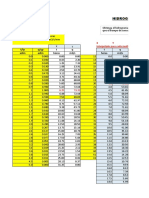 Hidrograma Unitario Curvilíneo: T/TP Q/QP T Q T Q Adim Adim Horas m3/s Horas m3/s