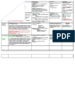 Quadro de Verminoses - Resumo Med.