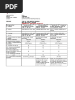 Hoja de Datos Valvula Cameron Trim 216