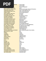 AI - CREATE - INC Fraze Za Prevod - MS01