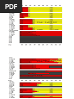 Bundeswehr Tank Equipment by Year