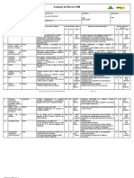 Evaluare Risc