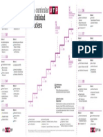 CGT - Contabilidad Financiera 2020