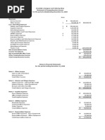 Sample Financial Statements