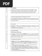 Aporte Biologia A La Psicologia