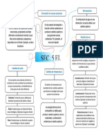 Sec. 5 El Cambio Químico. Química 1er Trimestre