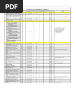 MEP Completion Schedule