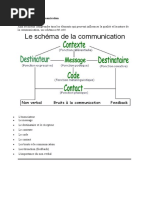 Le Schéma de La Communication