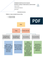 CITAS Formas y Tipos