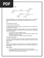 Modelo Entidad - Relacion