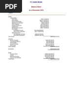 PT Tiga Waktu - Standard Balance Sheet