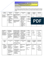 Course Code/Title: Criminal Procedure and Court Testimony Course Description