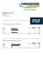 May 03 2011 Survey