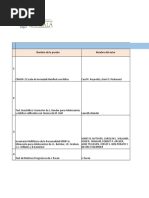 Tabla de Pruebas