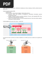 Clase 1. Detección de Caries