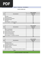 Ead Unig Ciencias Contabeis Matriz Curricular