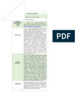 Fichas Textuales Modelo Proyedc