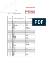 Template Formulir Registrasi Student siNERSI Mobile Latest