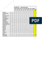 3.3.1 Annual Hse Statistics Report 21