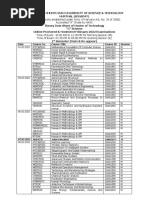 (A State University Established Under Govt. of Haryana Act. No. 29 of 2006) Accredited "A" Grade by NAAC