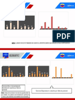 Certificaciones Mes Julio