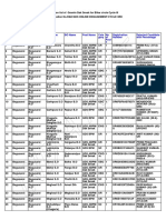 Bihar-03 Results1