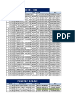 Velez Peñafiel Elsa Compras-Ventas 2021