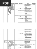 Cuadro de operalizacion-BUSTOS