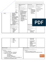 Business Model Canvas Lady New Fashion