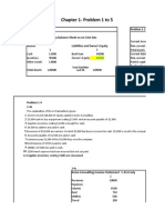 Chapter 1-Problem 1 To 5: Charles Company Balance Sheet As On 31st Dec Assets