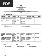 Republic of The Philippines Cordillera Administrative Region Division of Apayao Southern Conner District