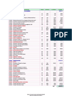 Hoja Excel de Analisis de Costos Unitarios