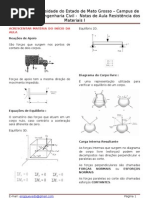 Resistência Dos Materiais - Notas de Aula