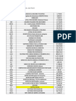 Examen Final Contabilidad