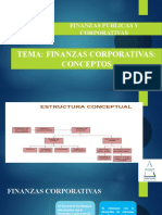 Tema 1 Aspectos Conceptuales de Las Finanzas Corporativas