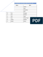 Haryana Enterprises and Employment Policy, 2020