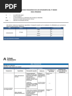 II Informe Técnico Pedagógico - Primaria 2021