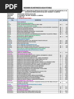 Resumen y Sustento Metrados Agua Potable