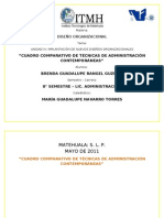 Cuadro Comparativo de Técnicas de Administración Contemporáneas