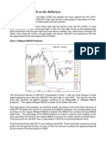 Introducing Dinapoli On The Dollar/Yen: Chart 1 Dinapoli Macd Predictor