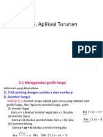 Aplikasi Turunan