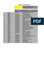 Legger Nilai Kelas Xi - Mipa.2