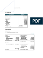 Case Ratios and Financial Planning at Ea