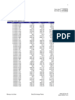 Date Currency Bid Ask Mid: Exchange Rates Against LBP