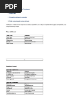 Auditoría SEO Teresianas