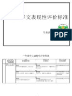 Standard Prestasi Bahasa Cina Tahun 1 KSSR (Terbaru)