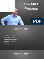 The M&A Process