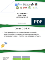 Dofa, Plan Estrategico, Indicadores, Costos y Presupuestos, Empresarizacion, Asociatividad e Indicadores