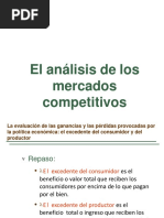 Mercados Competitivos Perdidas